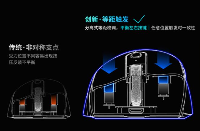 0旗舰！雷柏VT3双高速系列游戏鼠标评测AG真人九游会登录网址右手玩家专属395(图20)